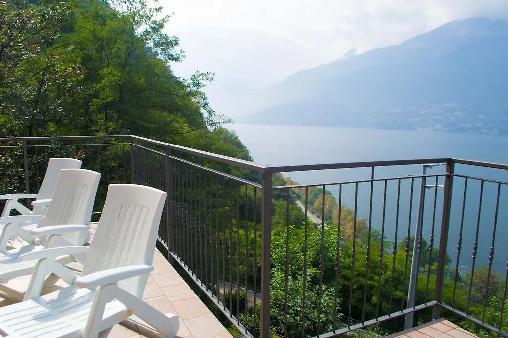Residence Dorio 0*,  Italia